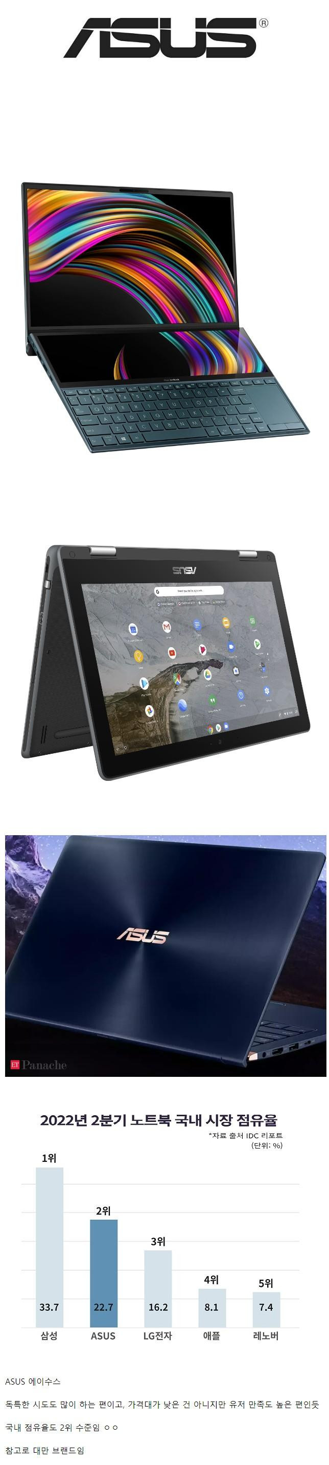 요즘 노트북 브랜드 중에 은근히 인기 높은 것