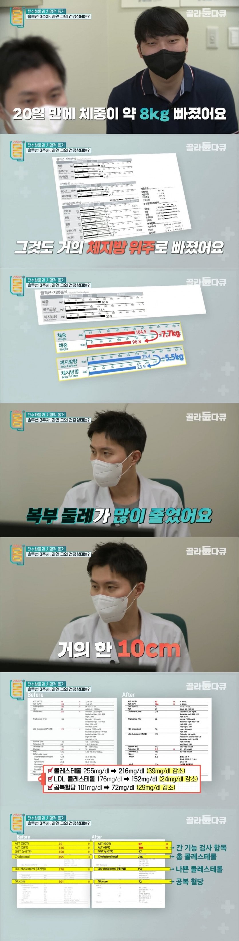 3주간 군것질 끊었더니 생긴 일