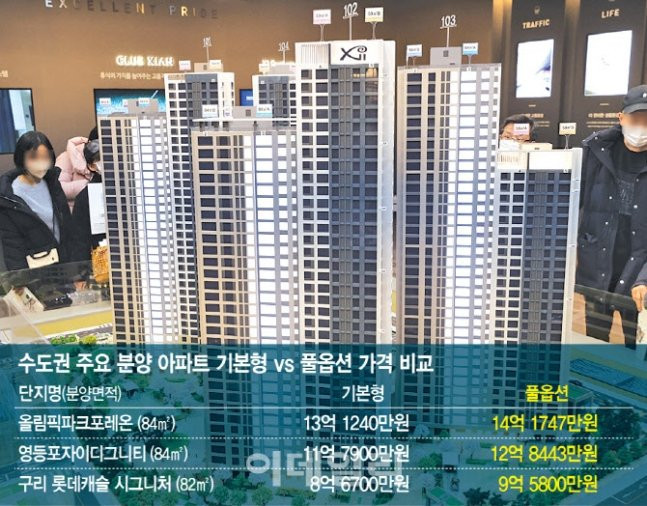 아파트에도 풀옵션 1억원 추가 생김