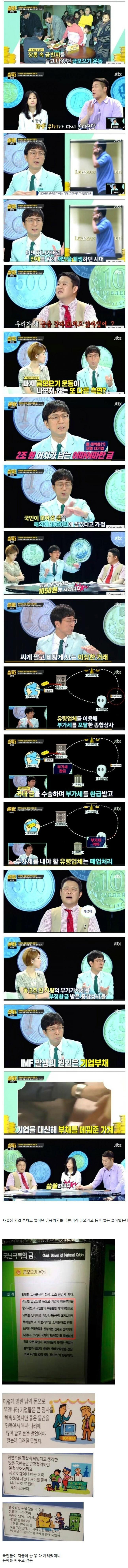 충격적인 금 모으기 운동의 실체