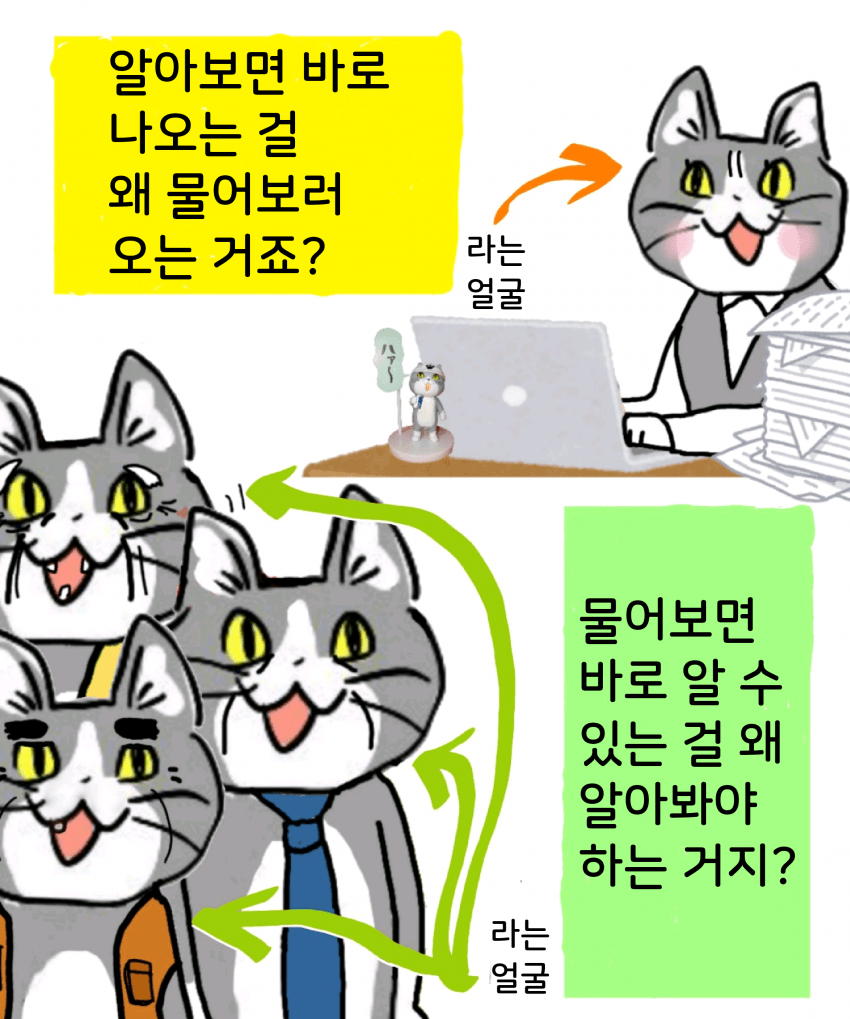 질문 전 검색을 안하는 이유 