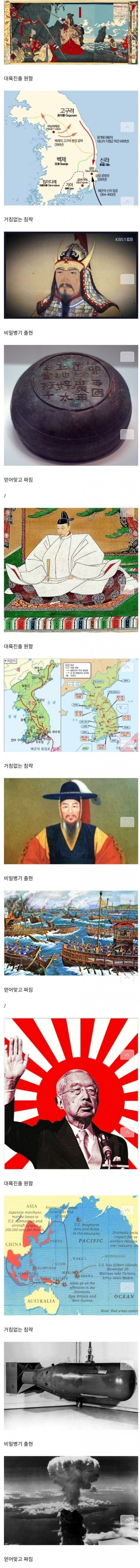 일본 침략.. 역사 패턴