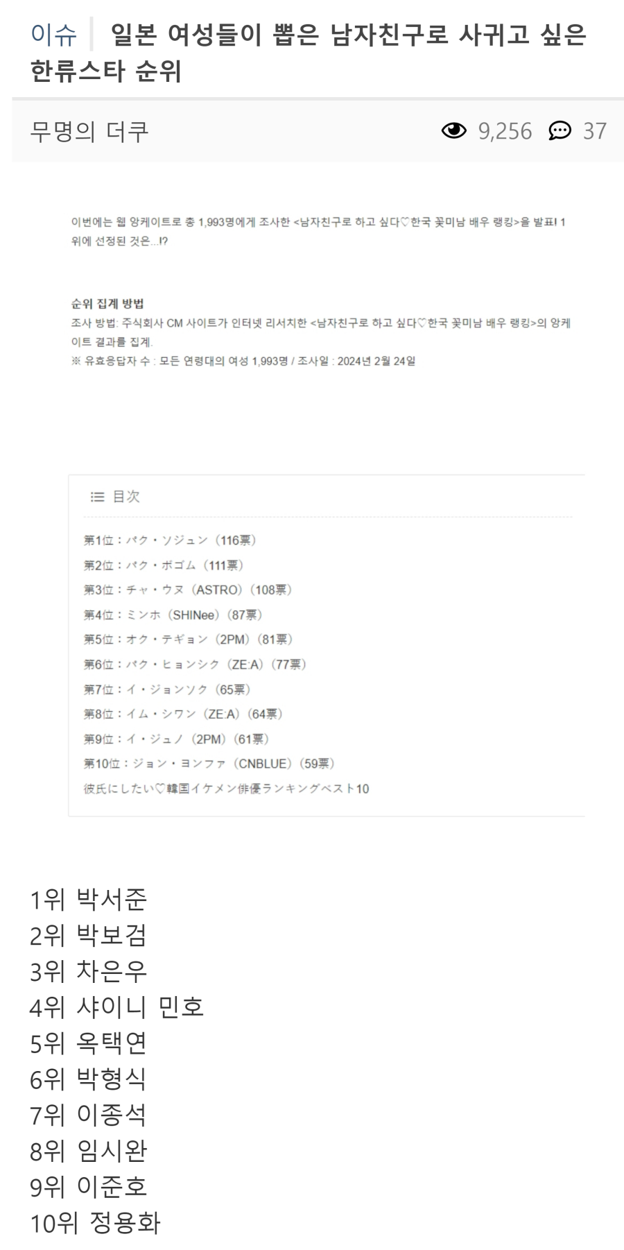 일본녀들이 뽑은 사귀고 싶은 한류스타 순위